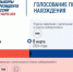 Избирком сообщает - Город Инта